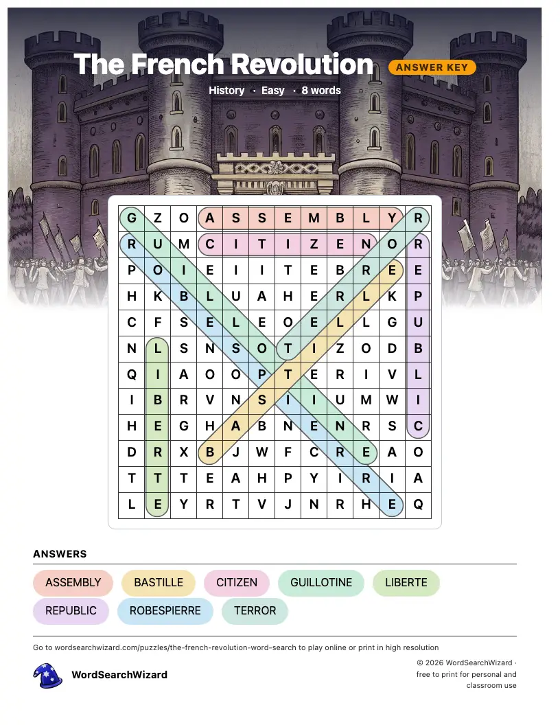 The French Revolution word search answer key, all 8 words marked