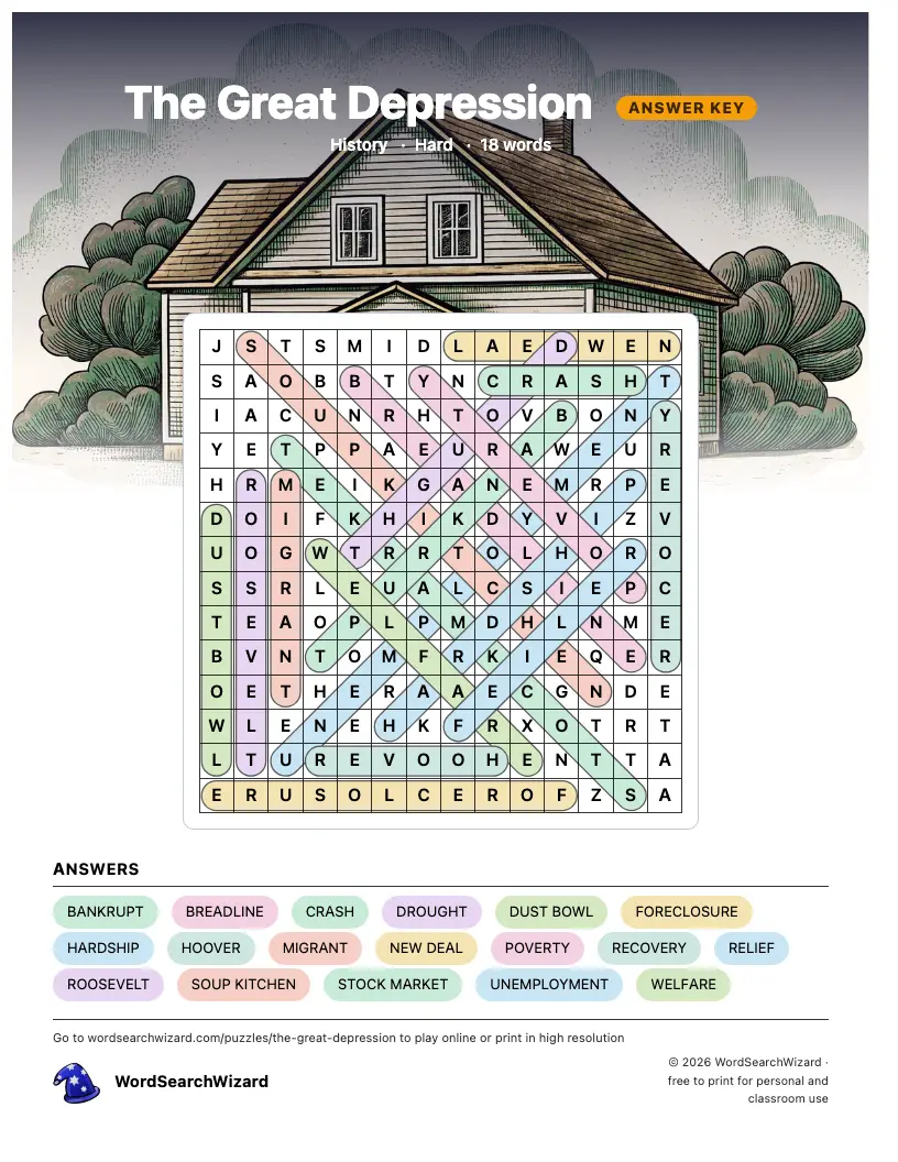 The Great Depression word search answer key, all 18 words marked