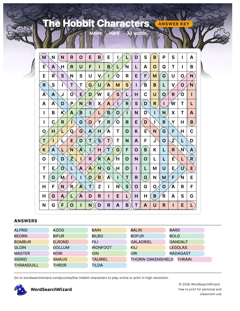 The Hobbit Characters word search answer key, all 33 words marked