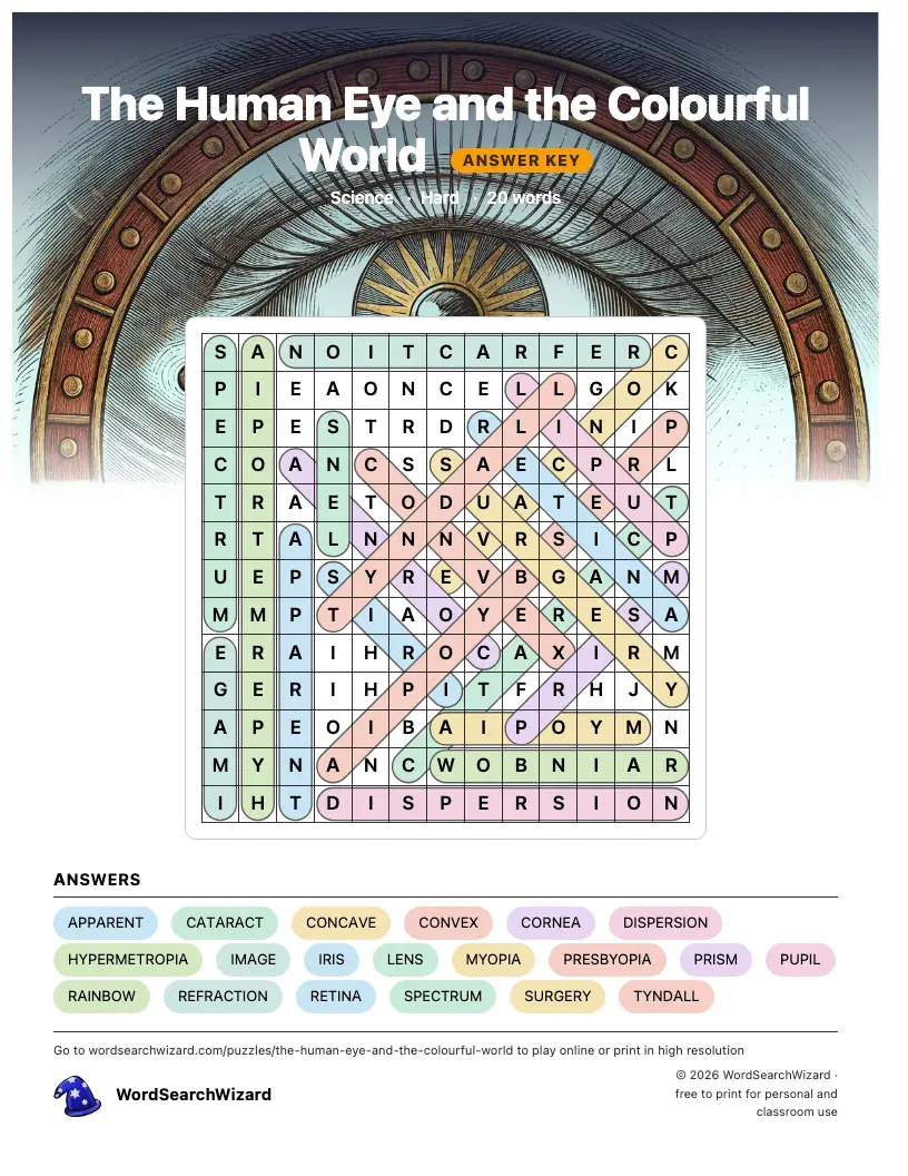 The Human Eye and the Colourful World word search answer key, all 20 words marked