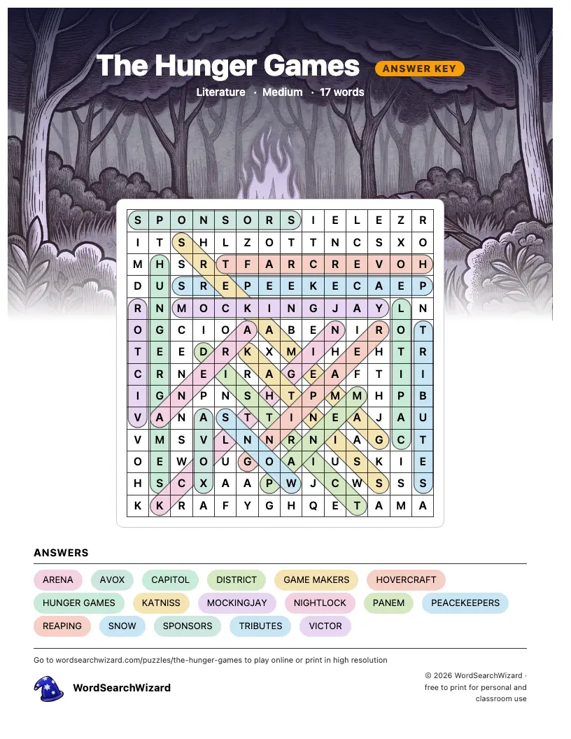 The Hunger Games word search answer key, all 17 words marked