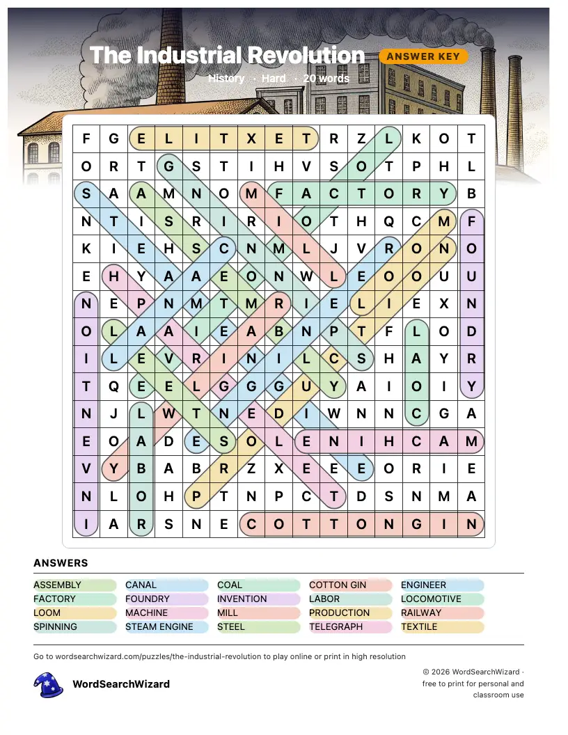 The Industrial Revolution word search answer key, all 20 words marked