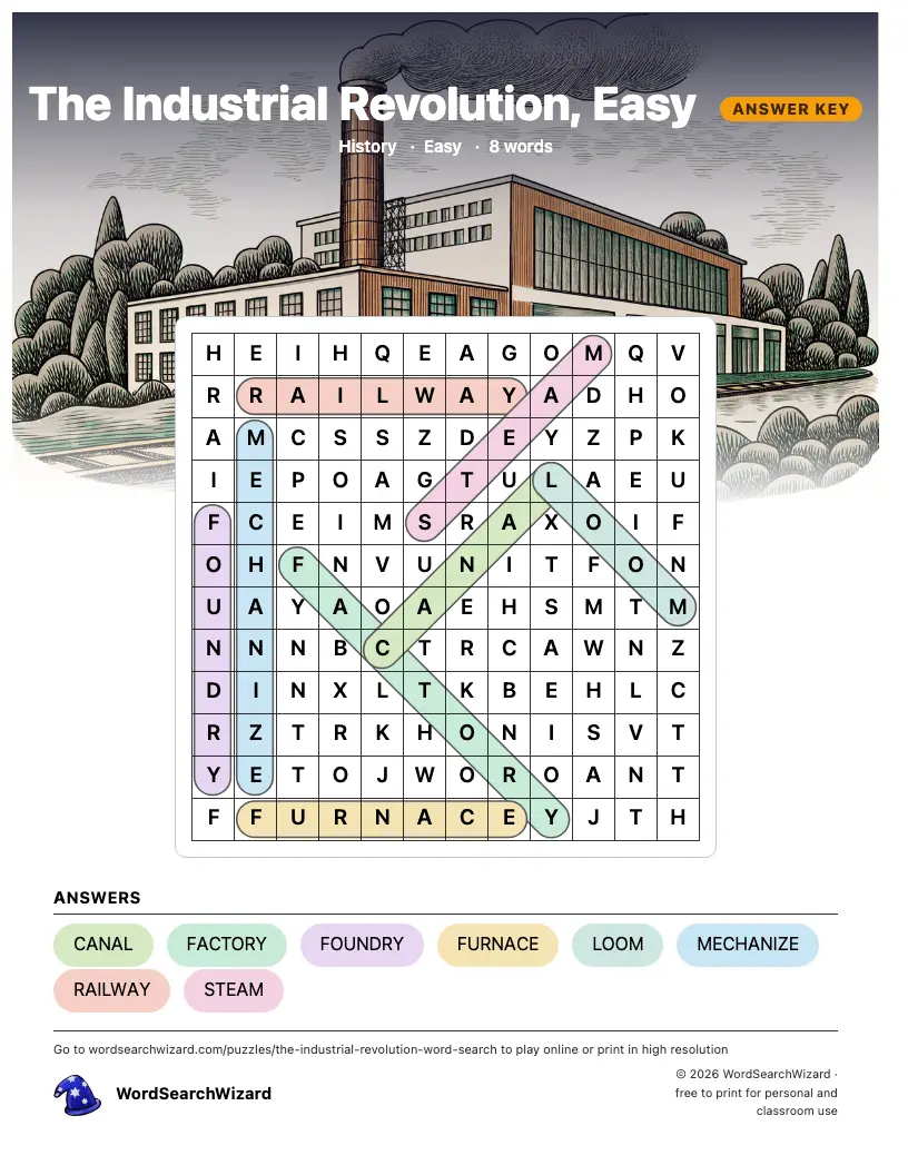 The Industrial Revolution, Easy word search answer key, all 8 words marked