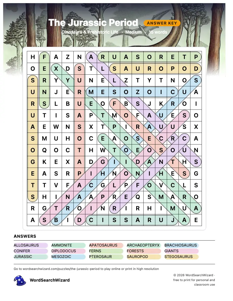 The Jurassic Period word search answer key, all 15 words marked