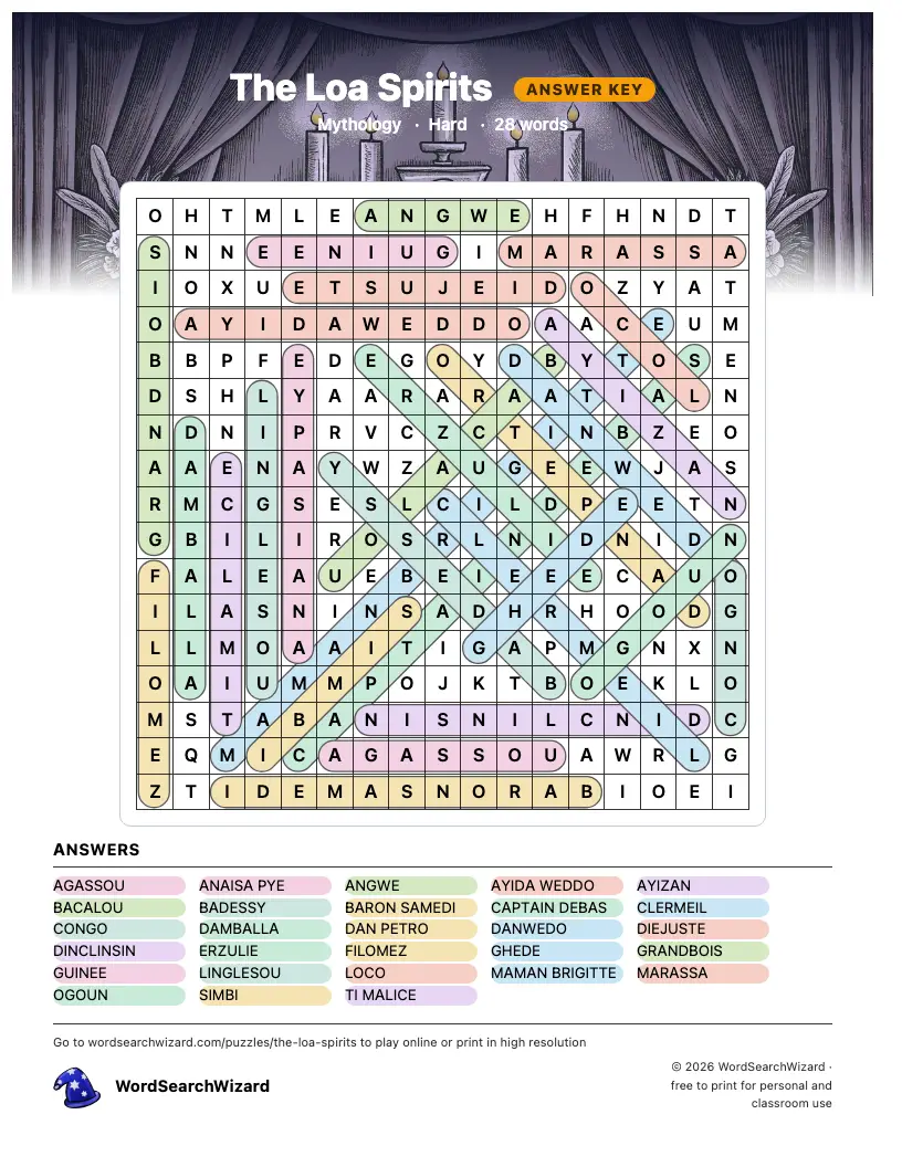 The Loa Spirits word search answer key, all 28 words marked