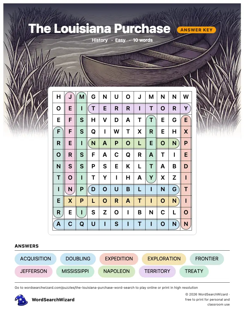 The Louisiana Purchase word search answer key, all 10 words marked