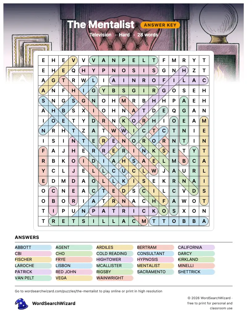 The Mentalist word search answer key, all 28 words marked