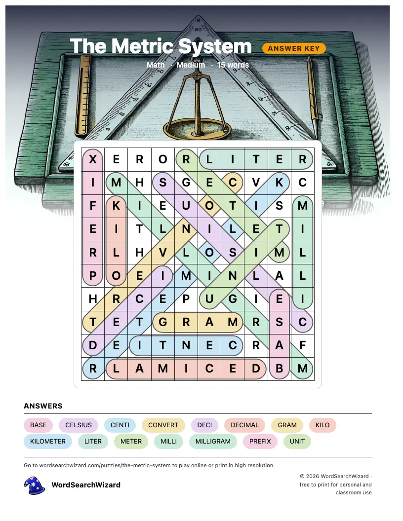 The Metric System word search answer key, all 15 words marked