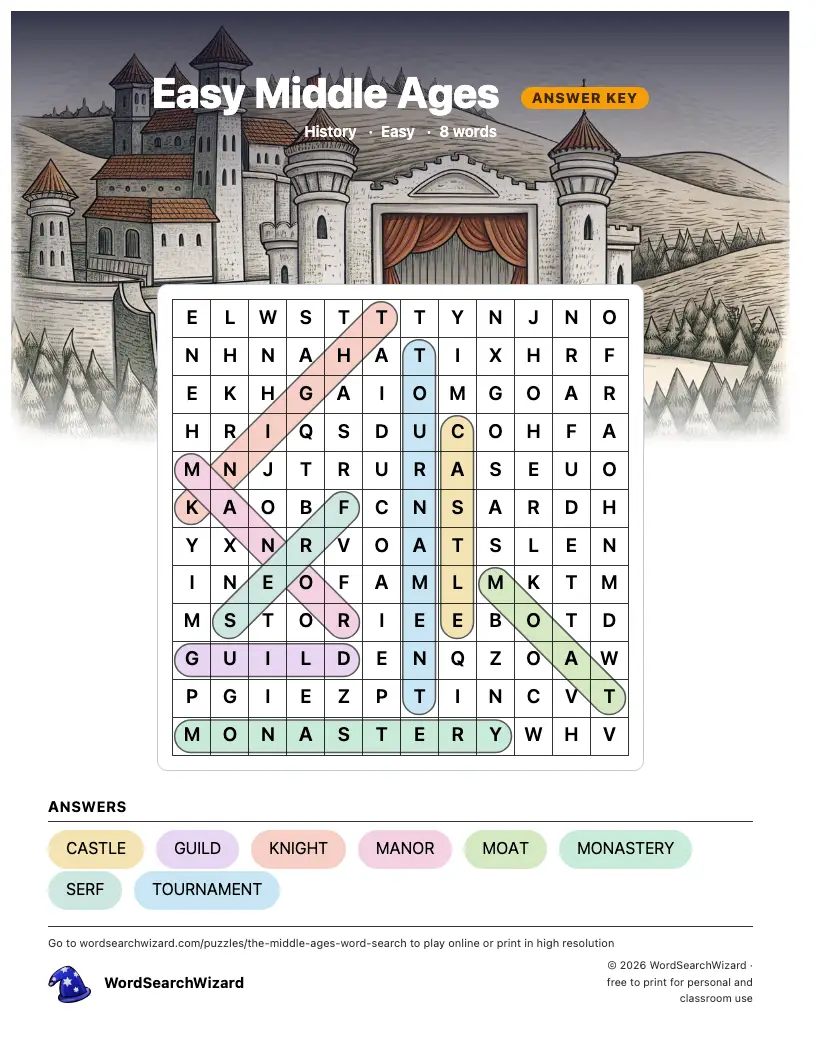 Easy Middle Ages word search answer key, all 8 words marked