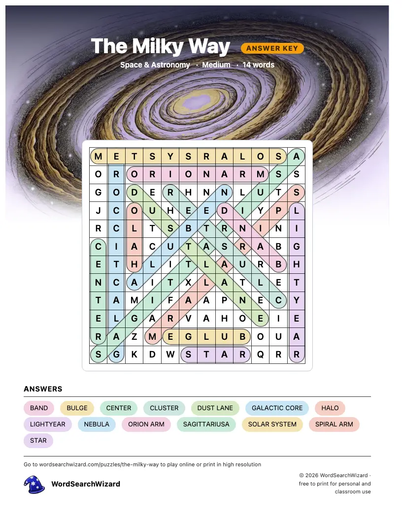 The Milky Way word search answer key, all 14 words marked