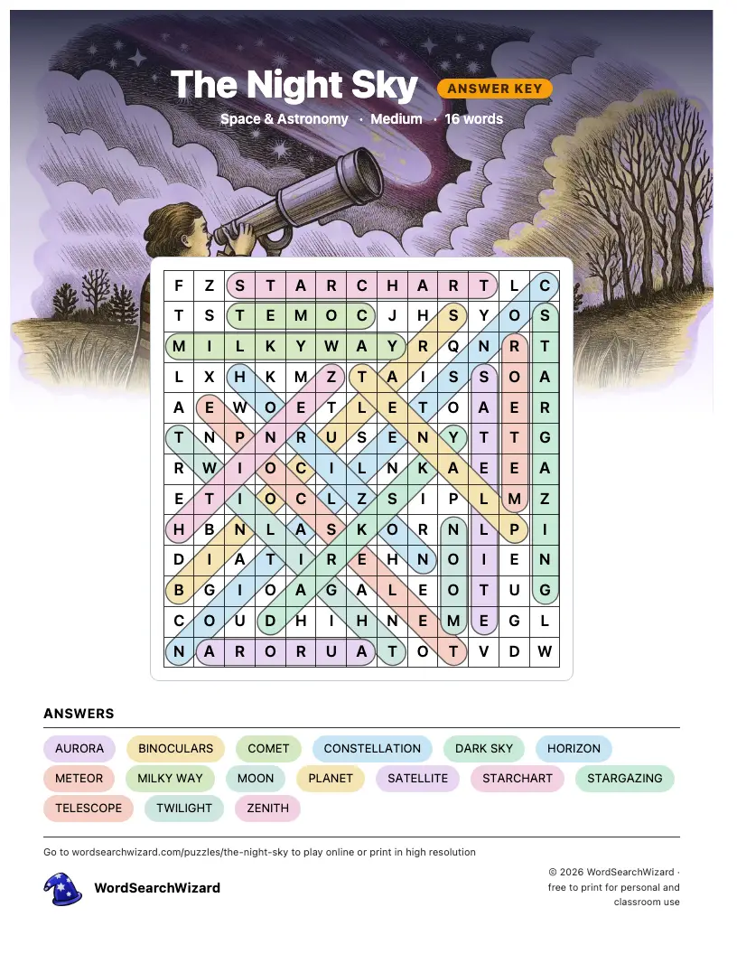 The Night Sky word search answer key, all 16 words marked