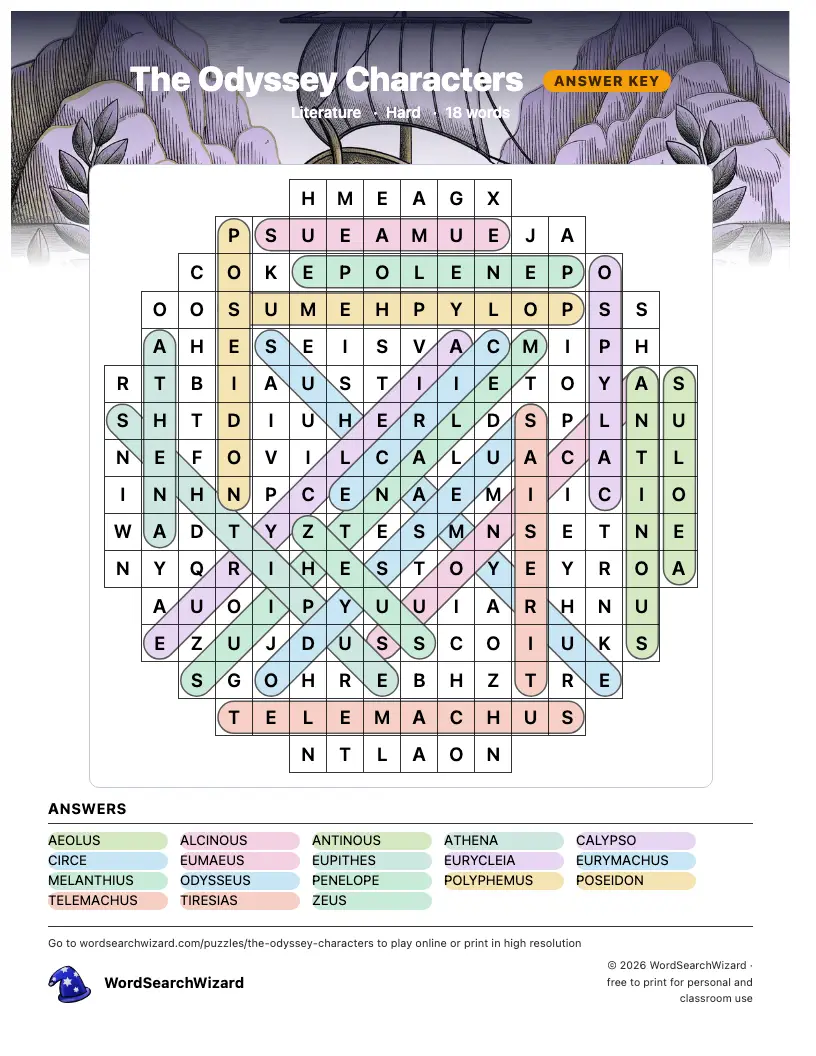 The Odyssey Characters word search answer key, all 18 words marked