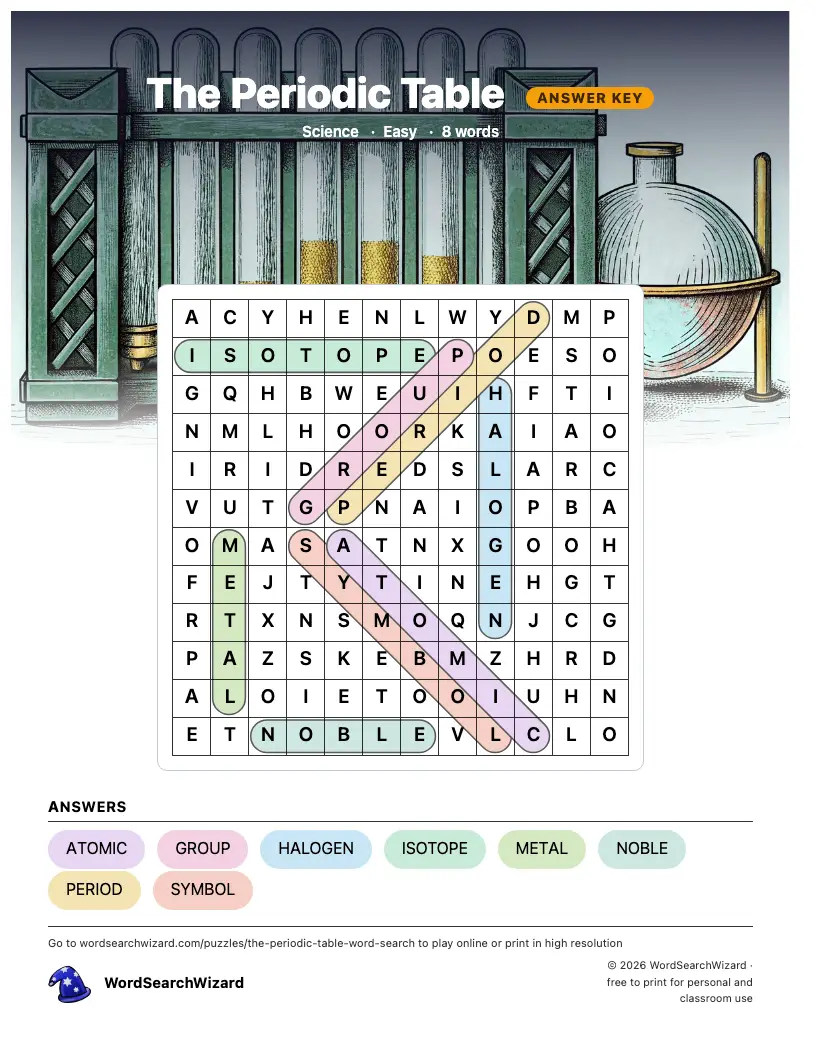 The Periodic Table word search answer key, all 8 words marked