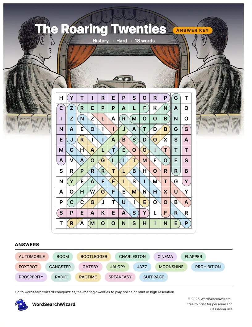 The Roaring Twenties word search answer key, all 18 words marked