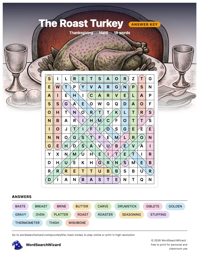 The Roast Turkey word search answer key, all 18 words marked