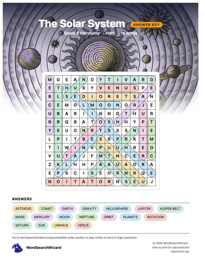 The Solar System word search answer key, all 18 words marked