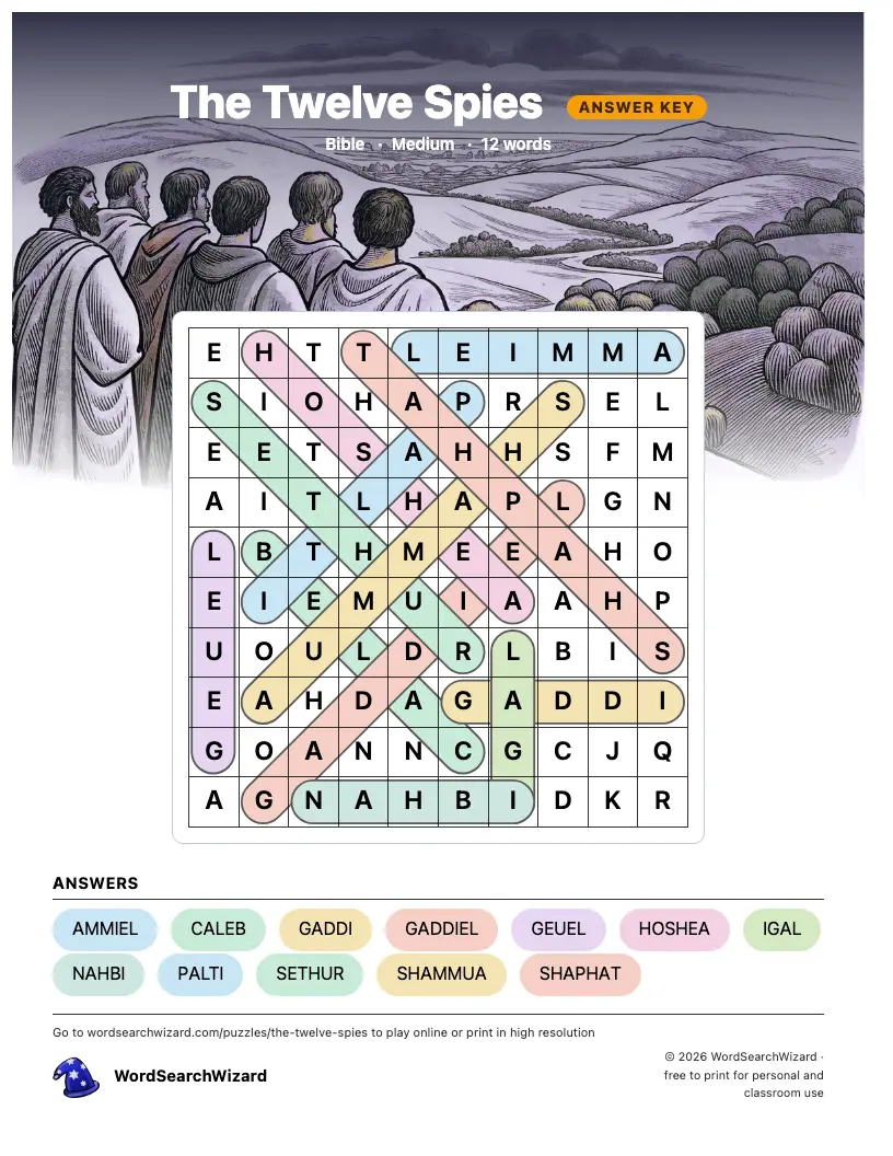 The Twelve Spies word search answer key, all 12 words marked