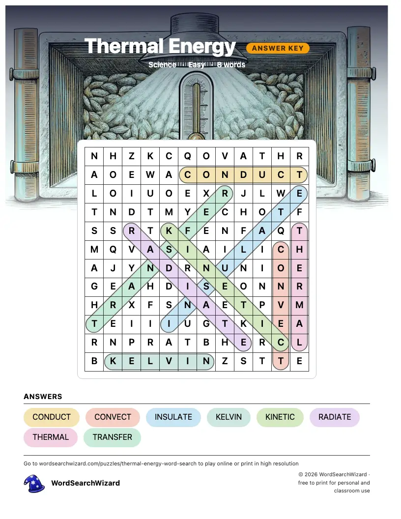 Thermal Energy word search answer key, all 8 words marked