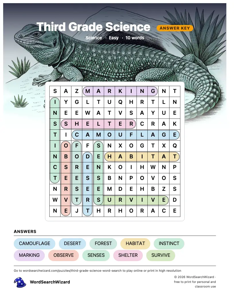 Third Grade Science word search answer key, all 10 words marked