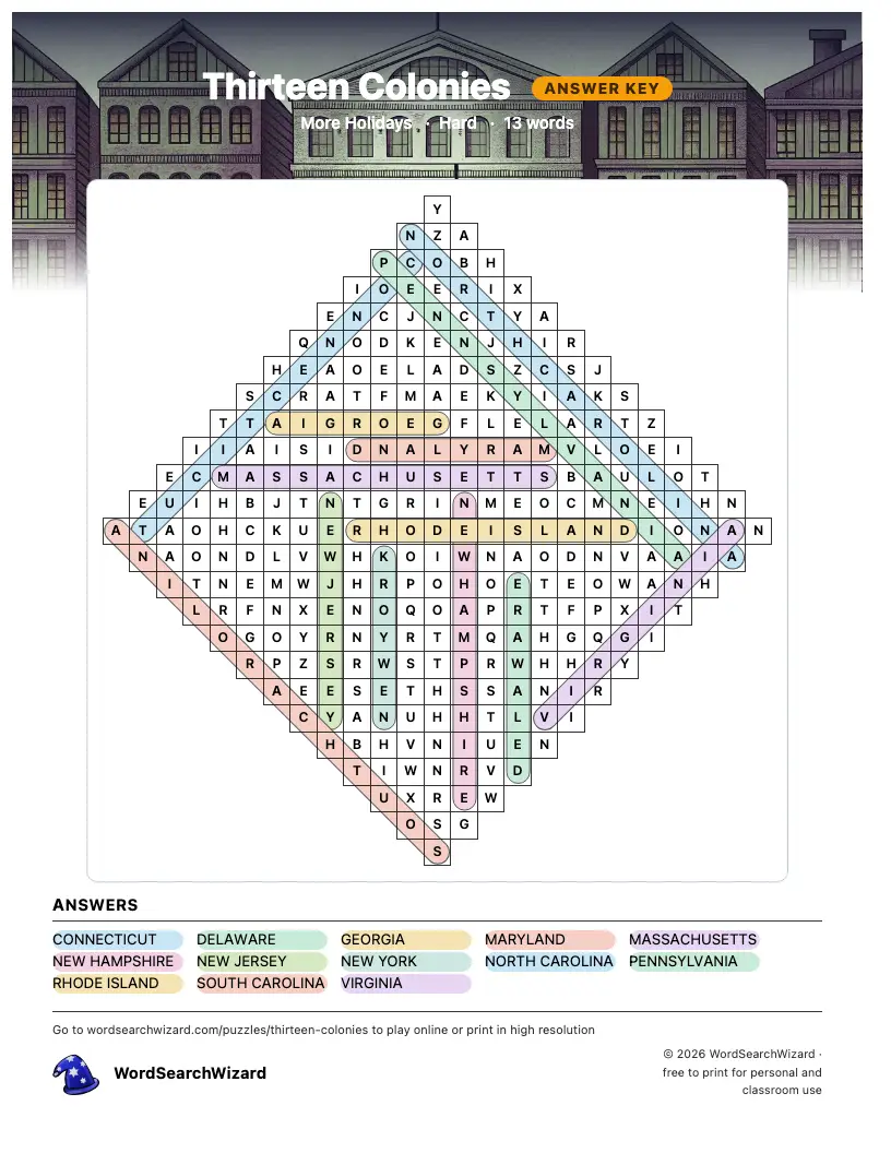 Thirteen Colonies word search answer key, all 13 words marked