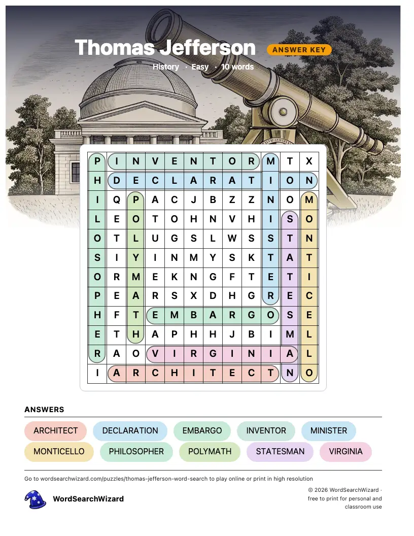Thomas Jefferson word search answer key, all 10 words marked