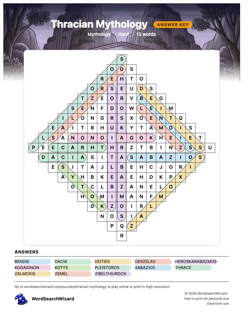 Thracian Mythology word search answer key, all 13 words marked