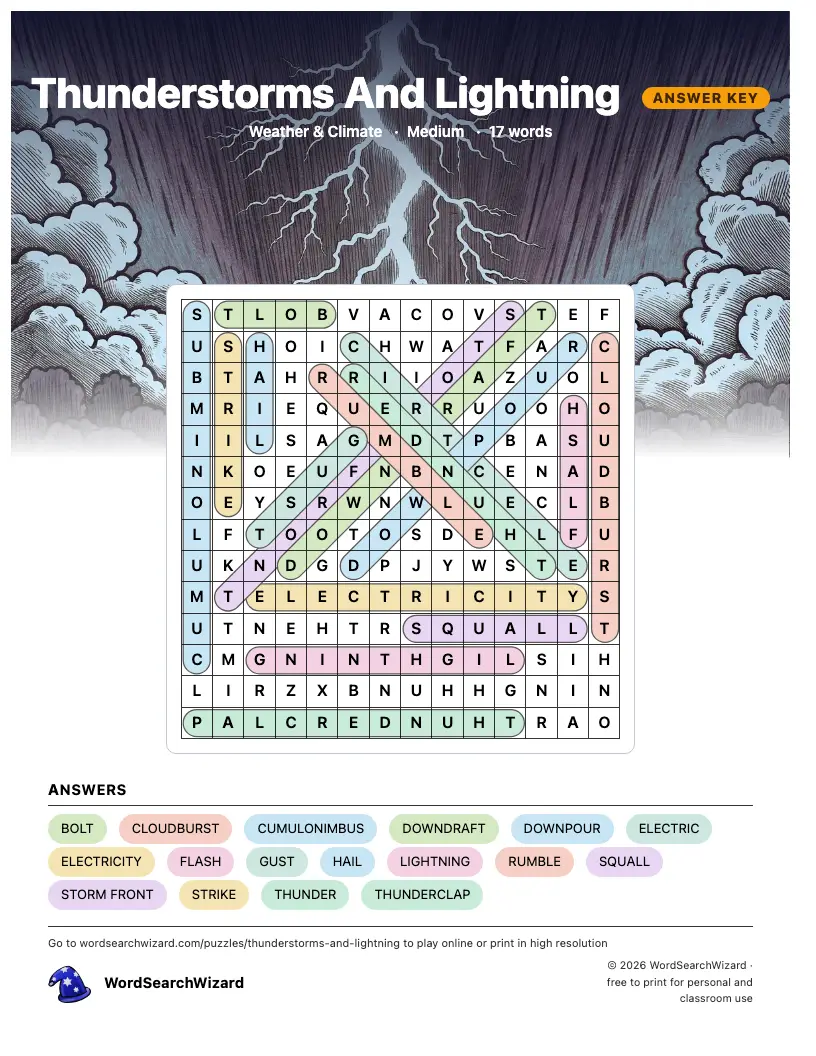 Thunderstorms And Lightning word search answer key, all 17 words marked