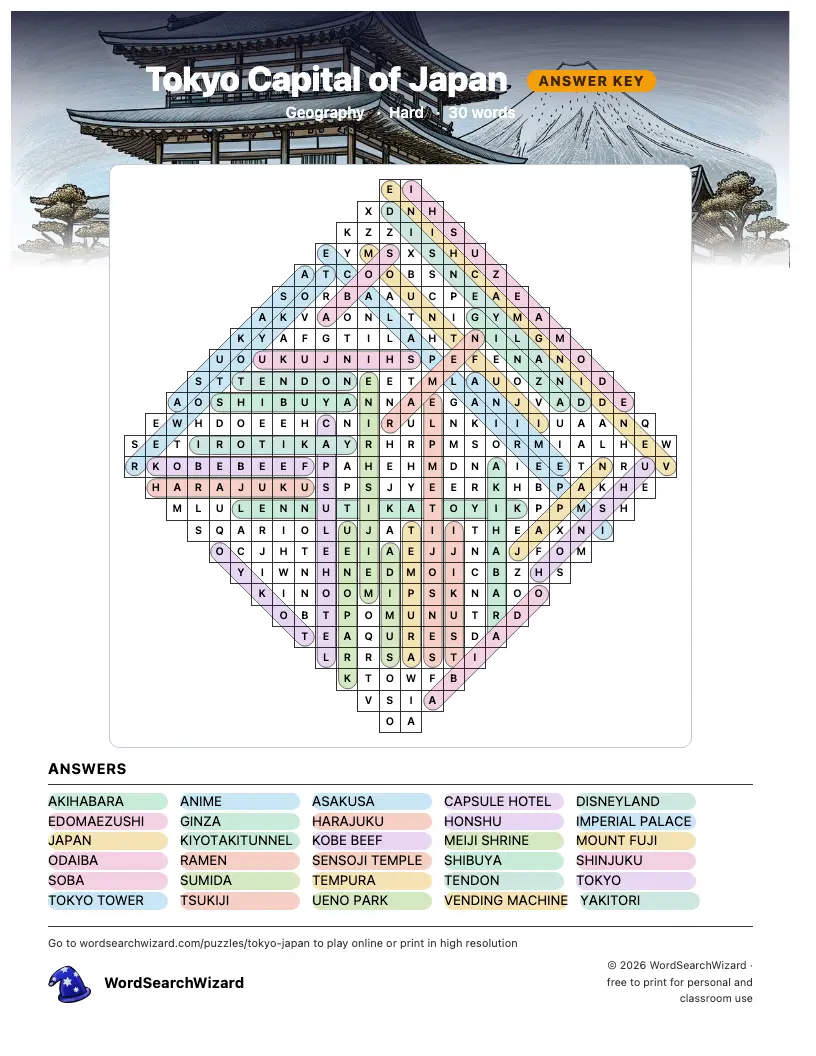 Tokyo Capital of Japan word search answer key, all 30 words marked