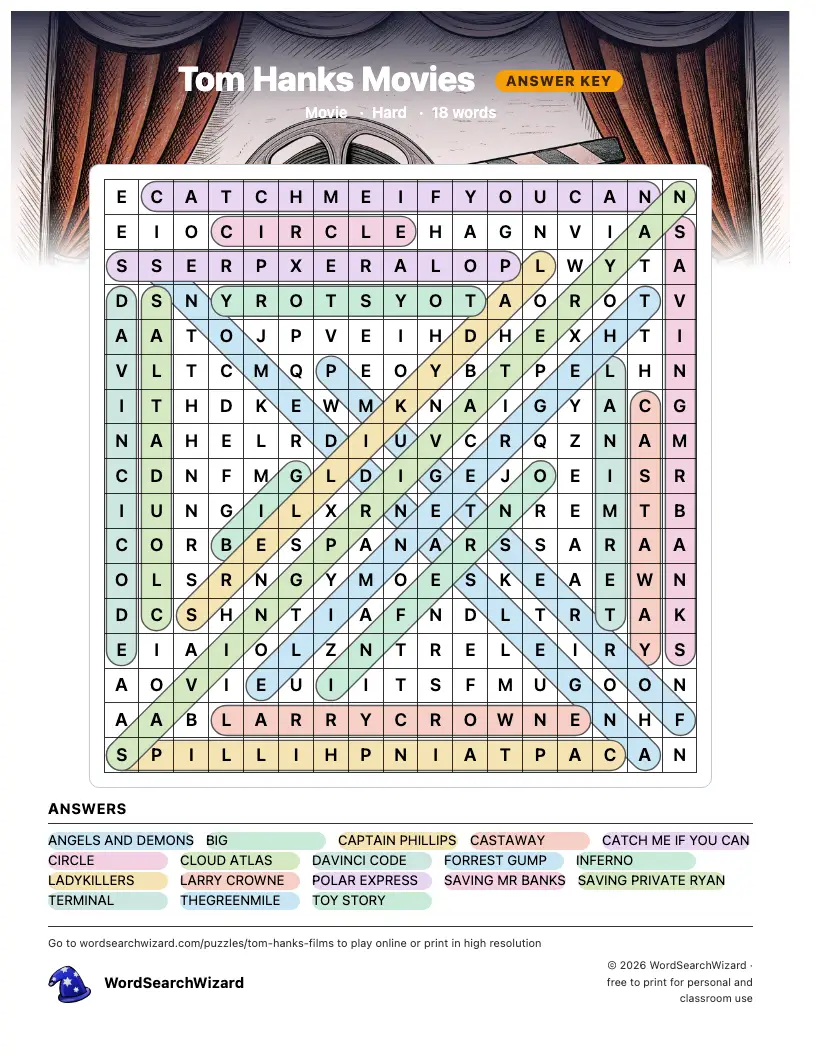 Tom Hanks Movies word search answer key, all 18 words marked