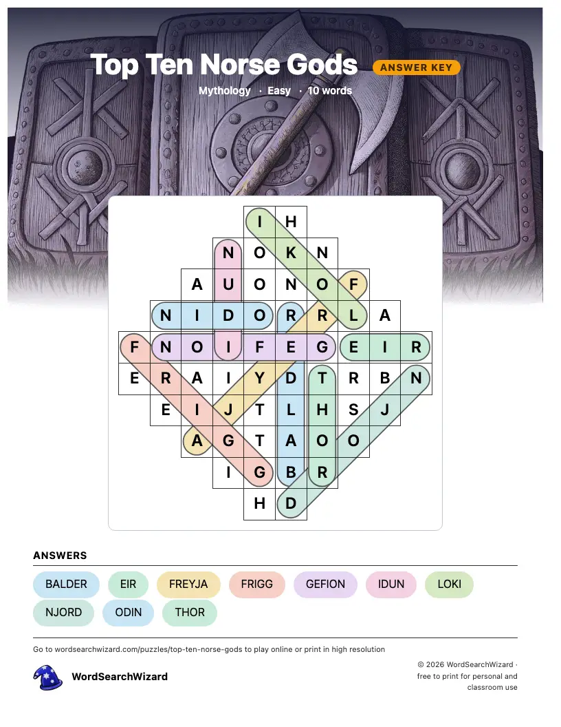 Top Ten Norse Gods word search answer key, all 10 words marked