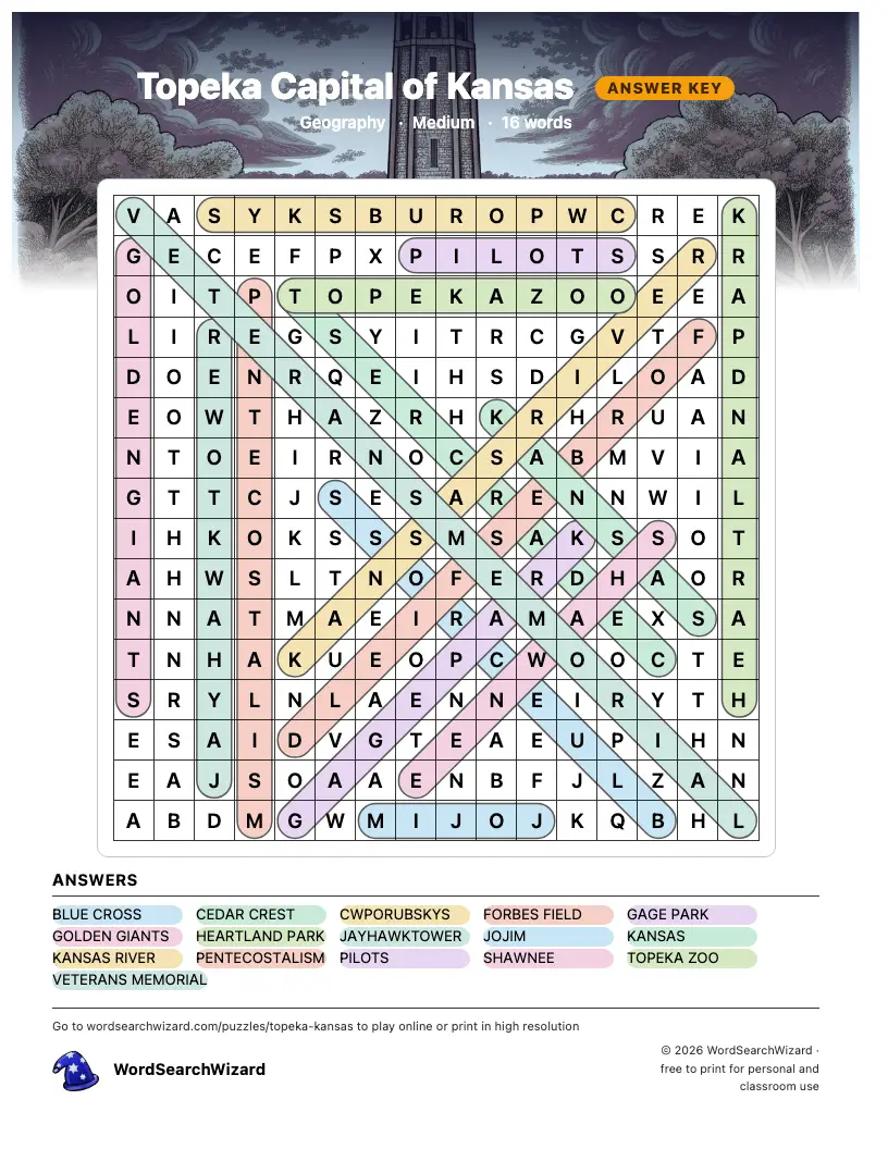 Topeka Capital of Kansas word search answer key, all 16 words marked