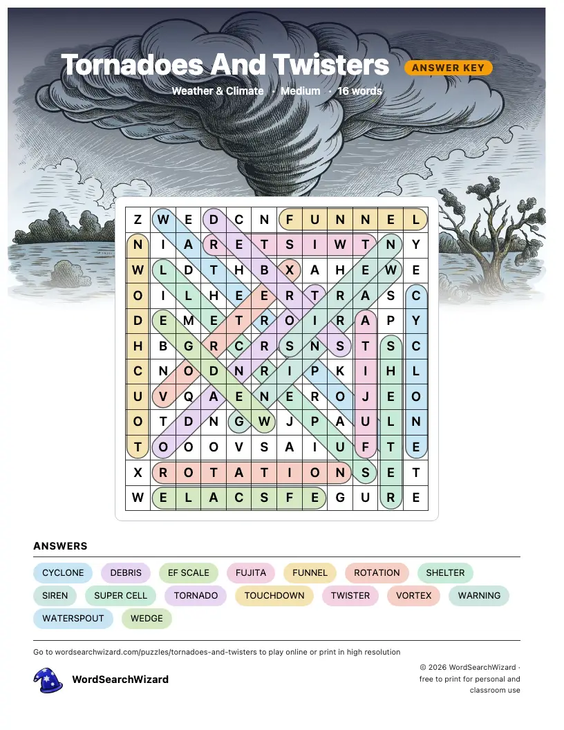 Tornadoes And Twisters word search answer key, all 16 words marked