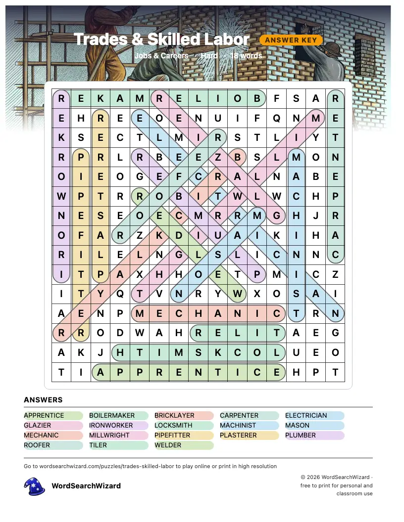 Trades & Skilled Labor word search answer key, all 18 words marked