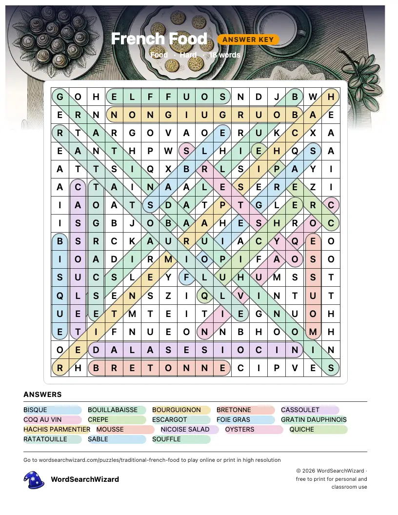 French Food word search answer key, all 18 words marked