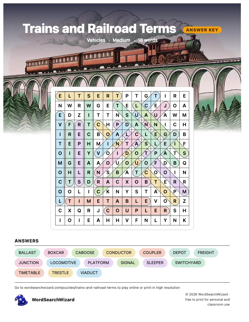 Trains and Railroad Terms word search answer key, all 16 words marked