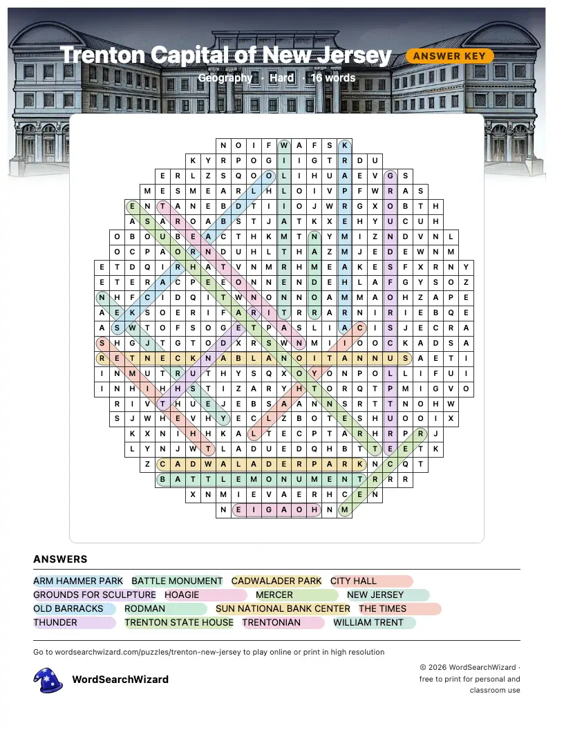 Trenton Capital of New Jersey word search answer key, all 16 words marked
