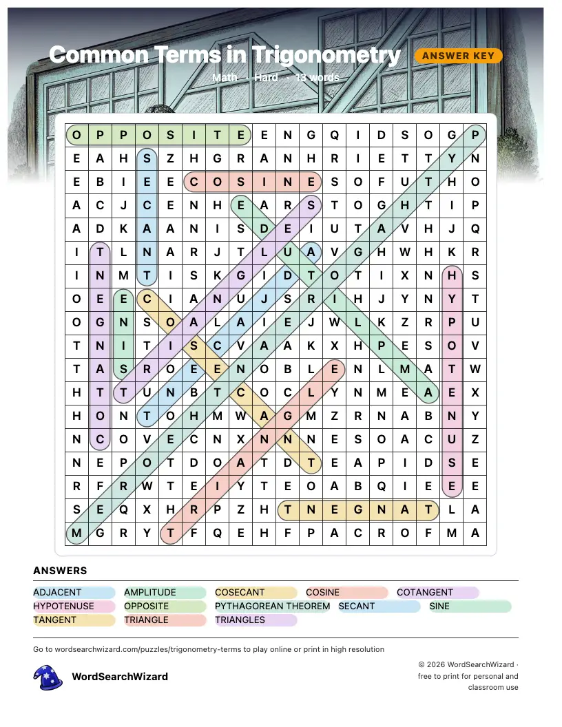Common Terms in Trigonometry word search answer key, all 13 words marked