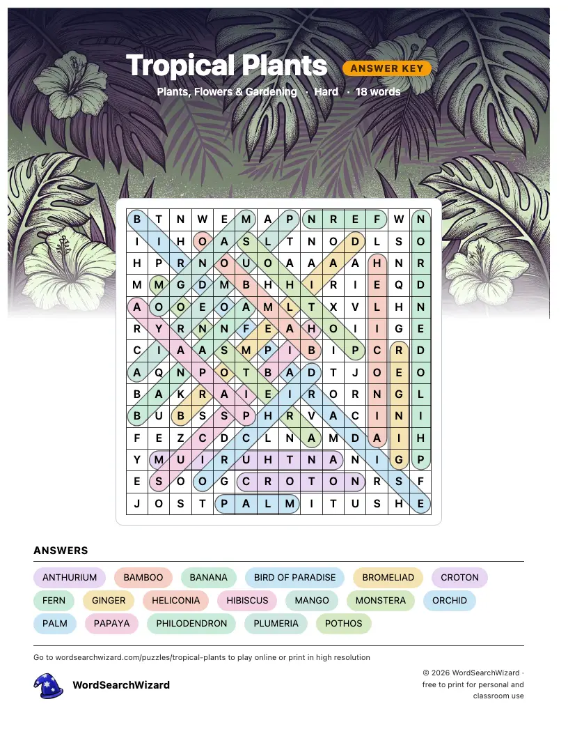 Tropical Plants word search answer key, all 18 words marked