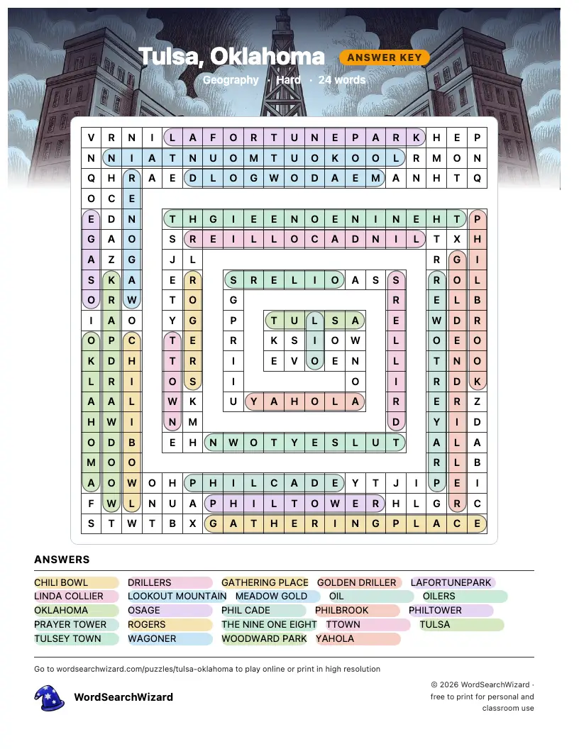 Tulsa, Oklahoma word search answer key, all 24 words marked