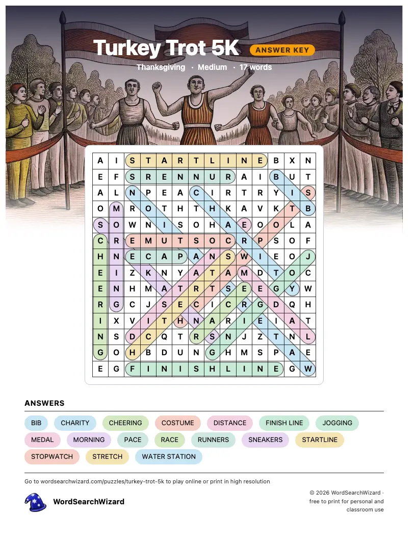 Turkey Trot 5K word search answer key, all 17 words marked