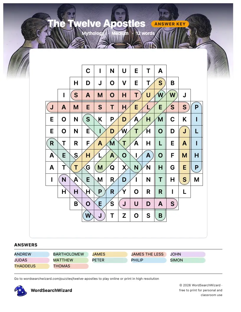 The Twelve Apostles word search answer key, all 12 words marked