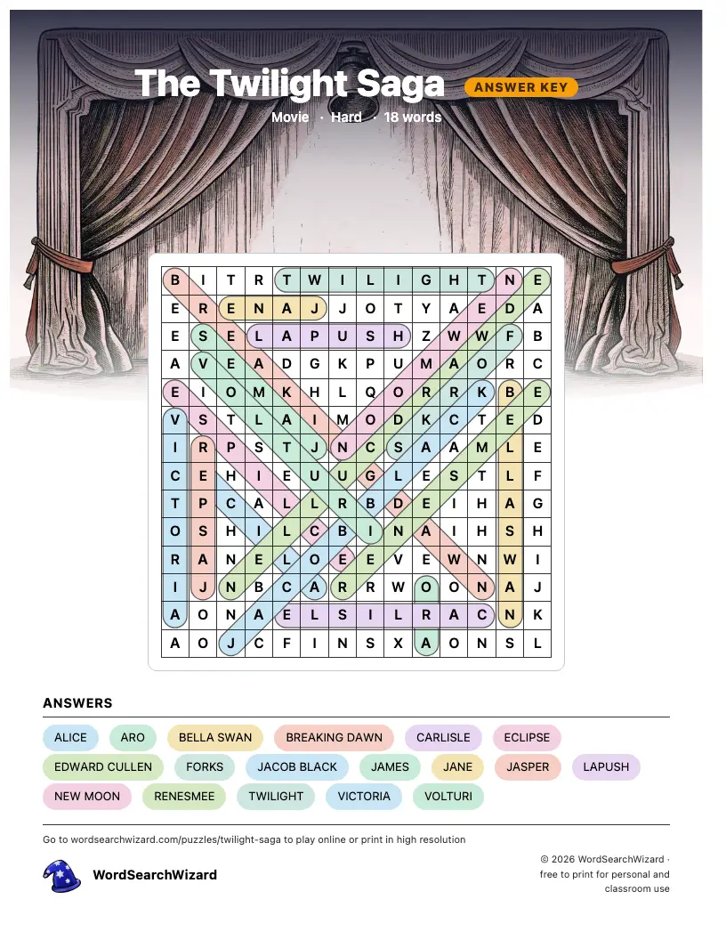 The Twilight Saga word search answer key, all 18 words marked