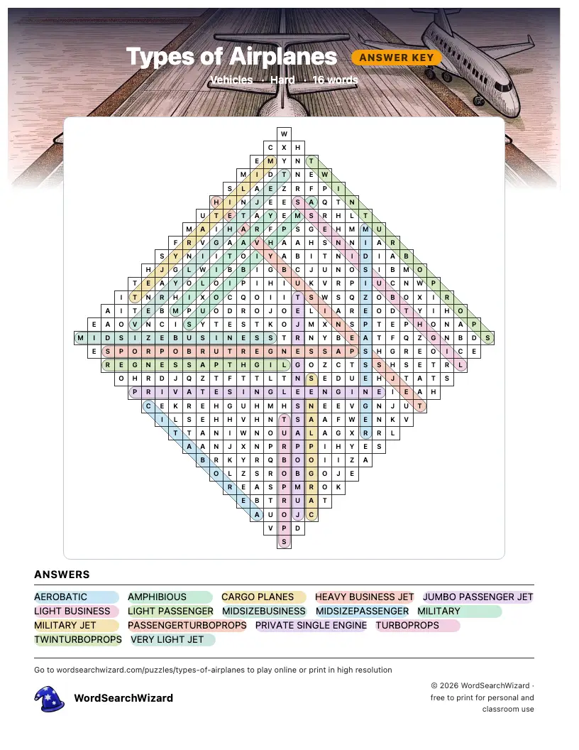 Types of Airplanes word search answer key, all 16 words marked