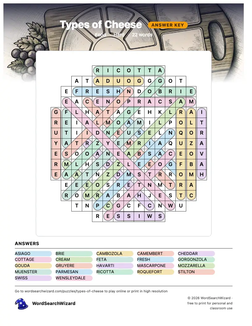 Types of Cheese word search answer key, all 22 words marked