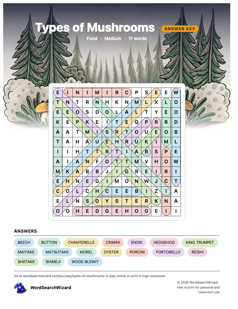 Types of Mushrooms word search answer key, all 17 words marked