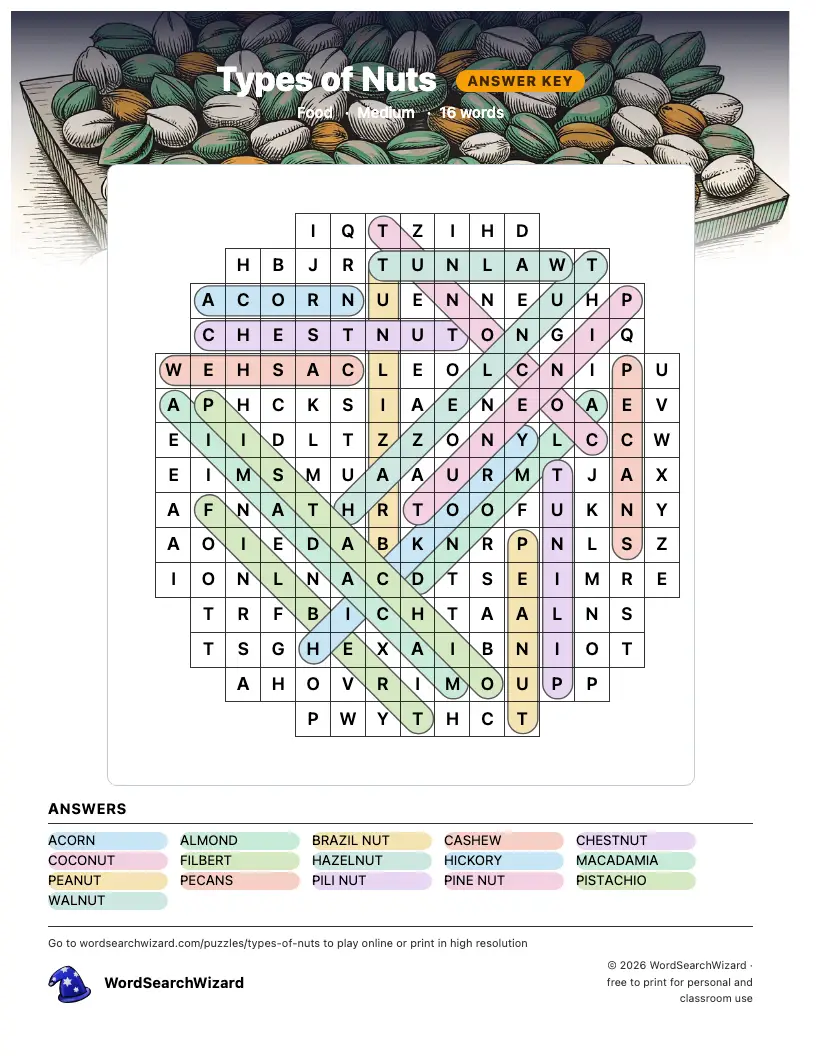Types of Nuts word search answer key, all 16 words marked