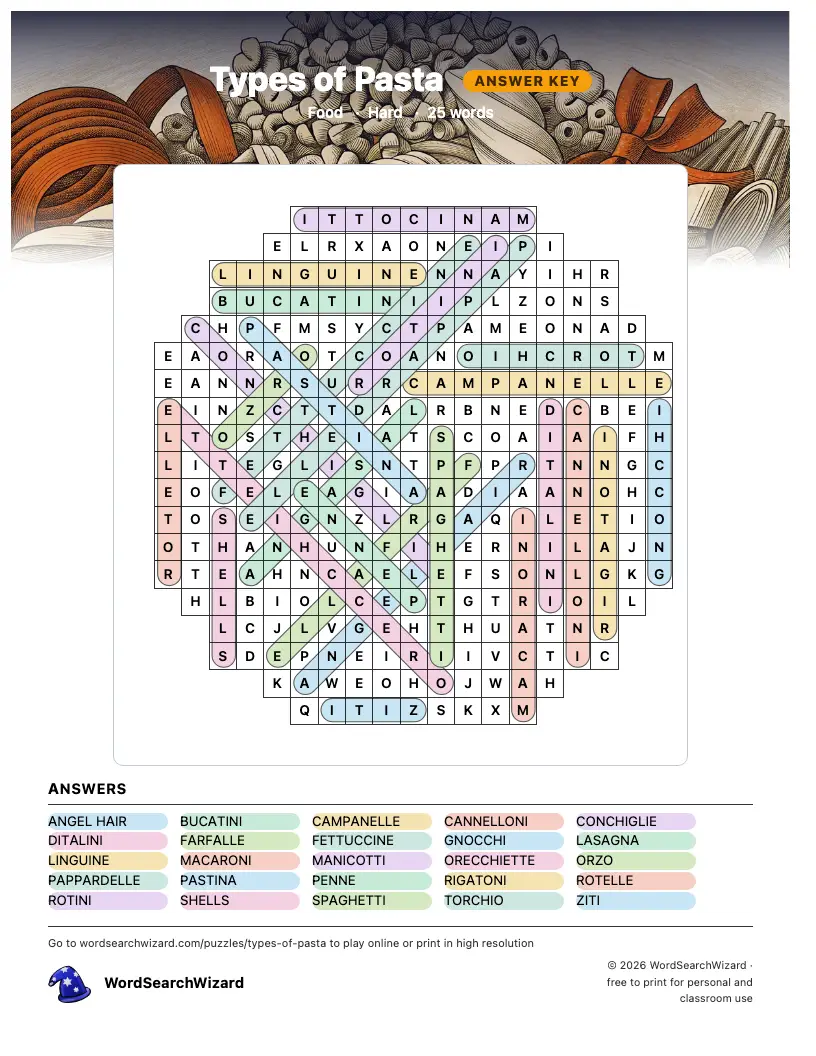 Types of Pasta word search answer key, all 25 words marked
