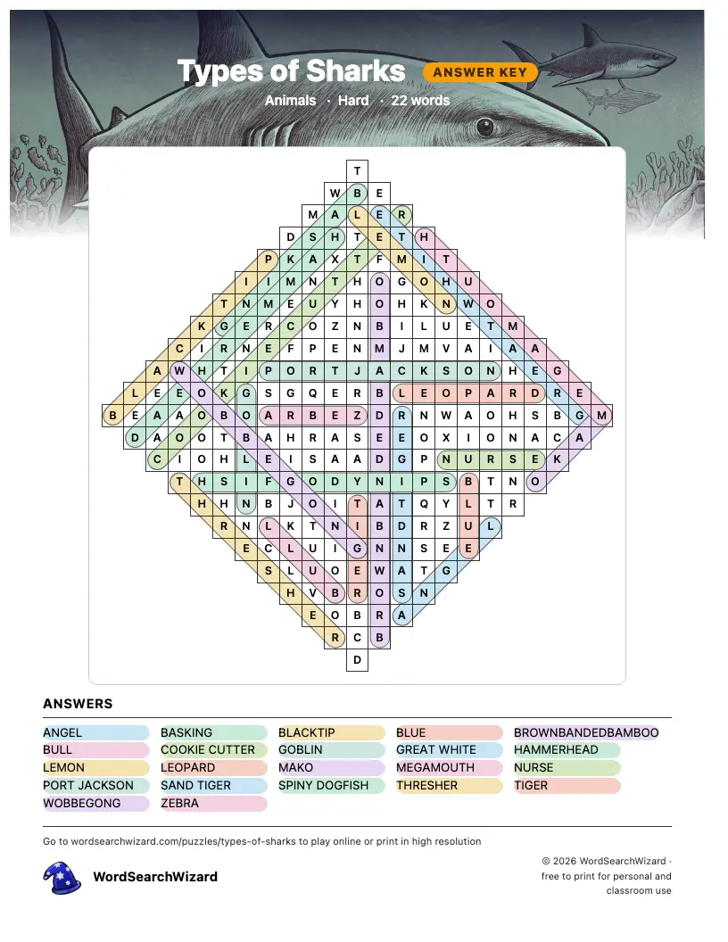 Types of Sharks word search answer key, all 22 words marked