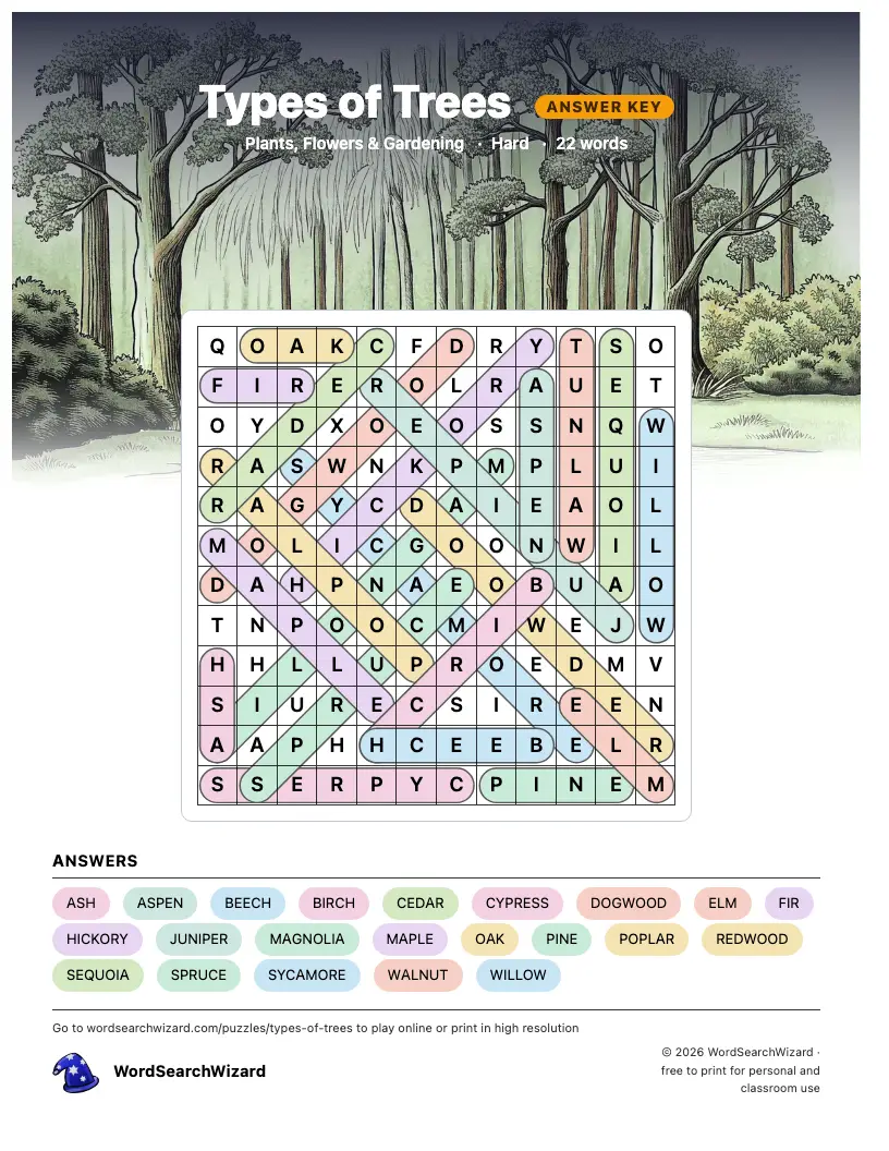 Types of Trees word search answer key, all 22 words marked