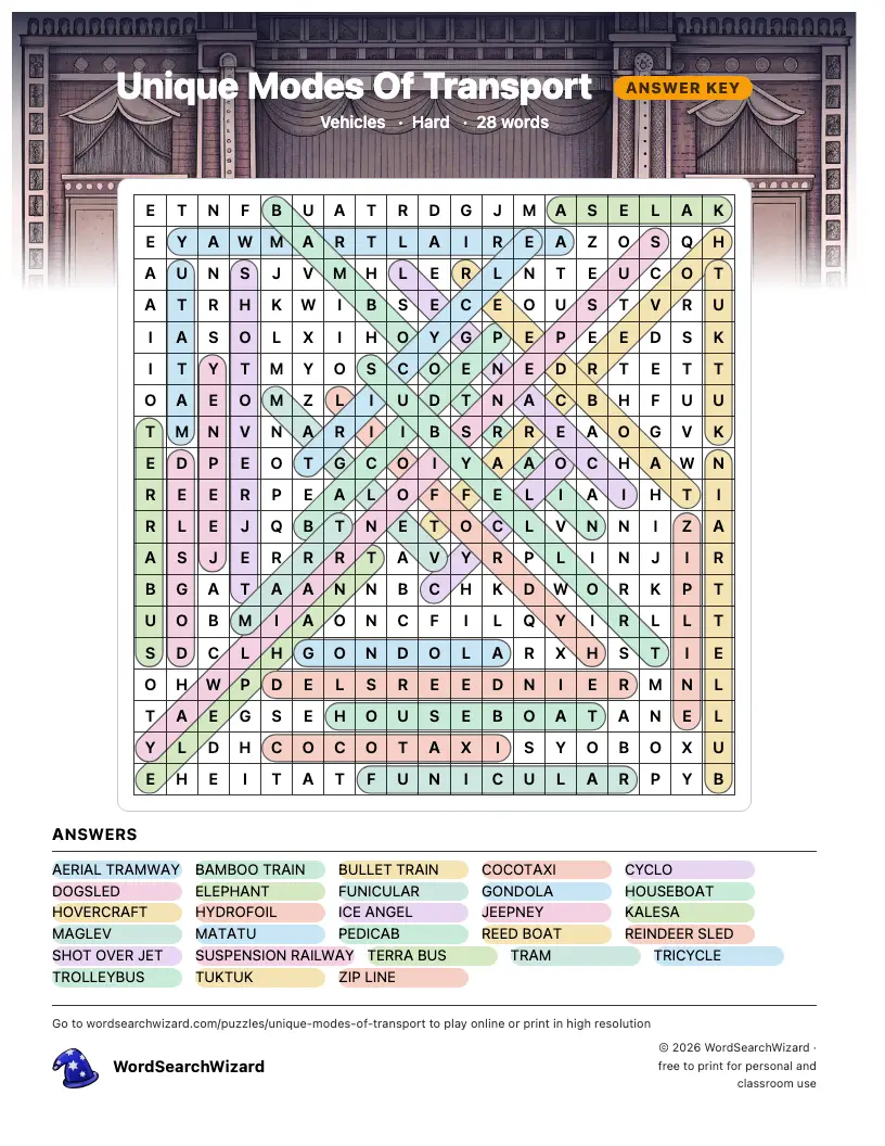 Unique Modes Of Transport word search answer key, all 28 words marked